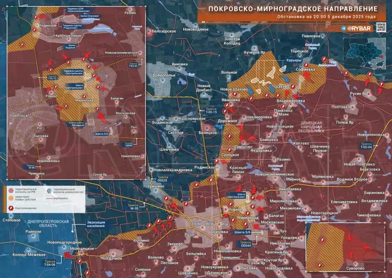 Конец близок