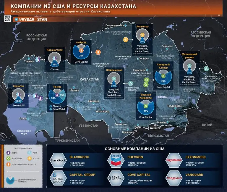 Ближе к недрам