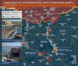 Изолирование сил