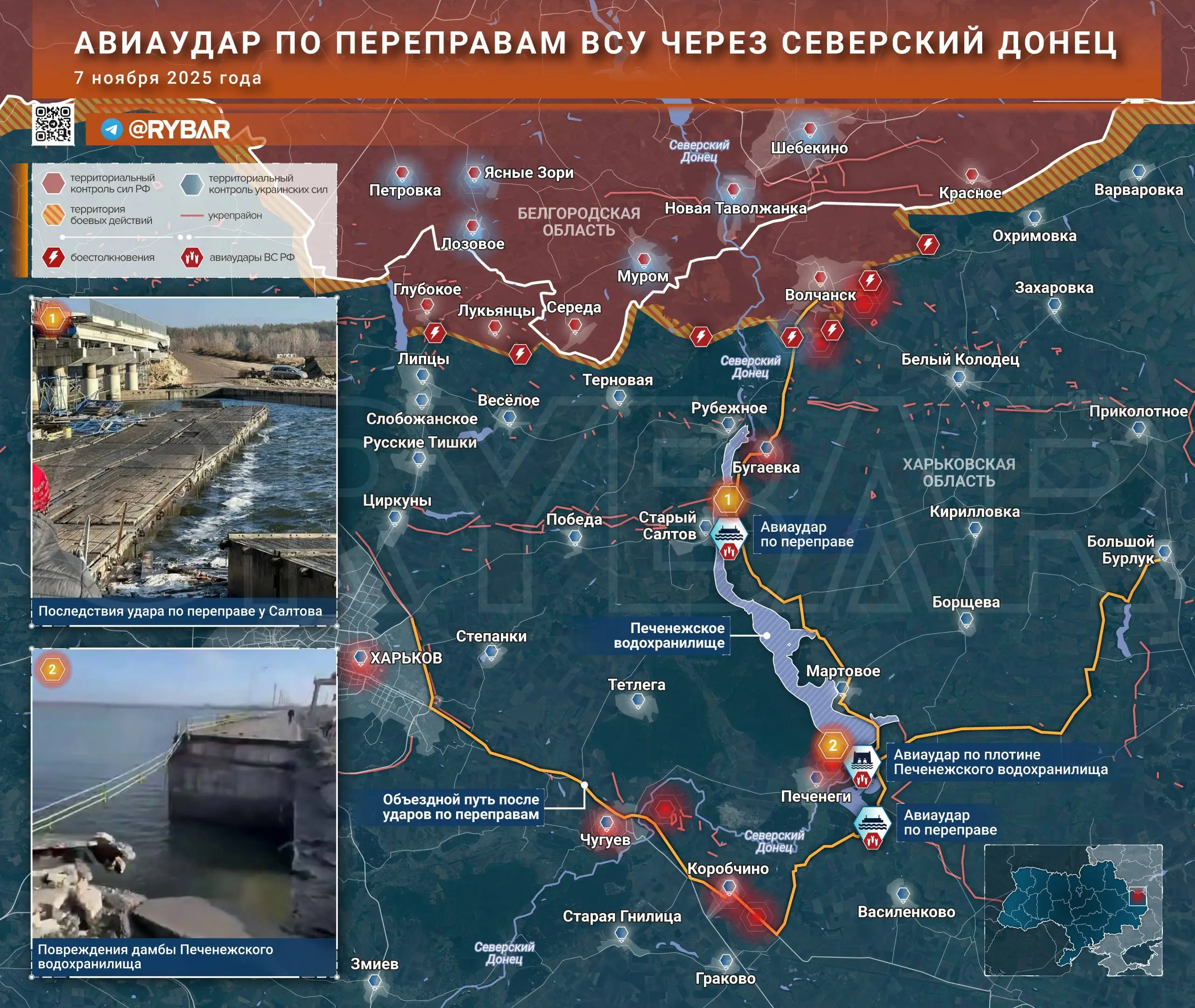 Изолирование сил