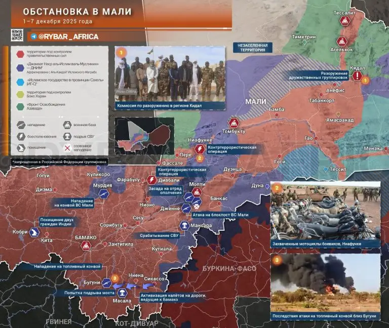 Темп наверстали