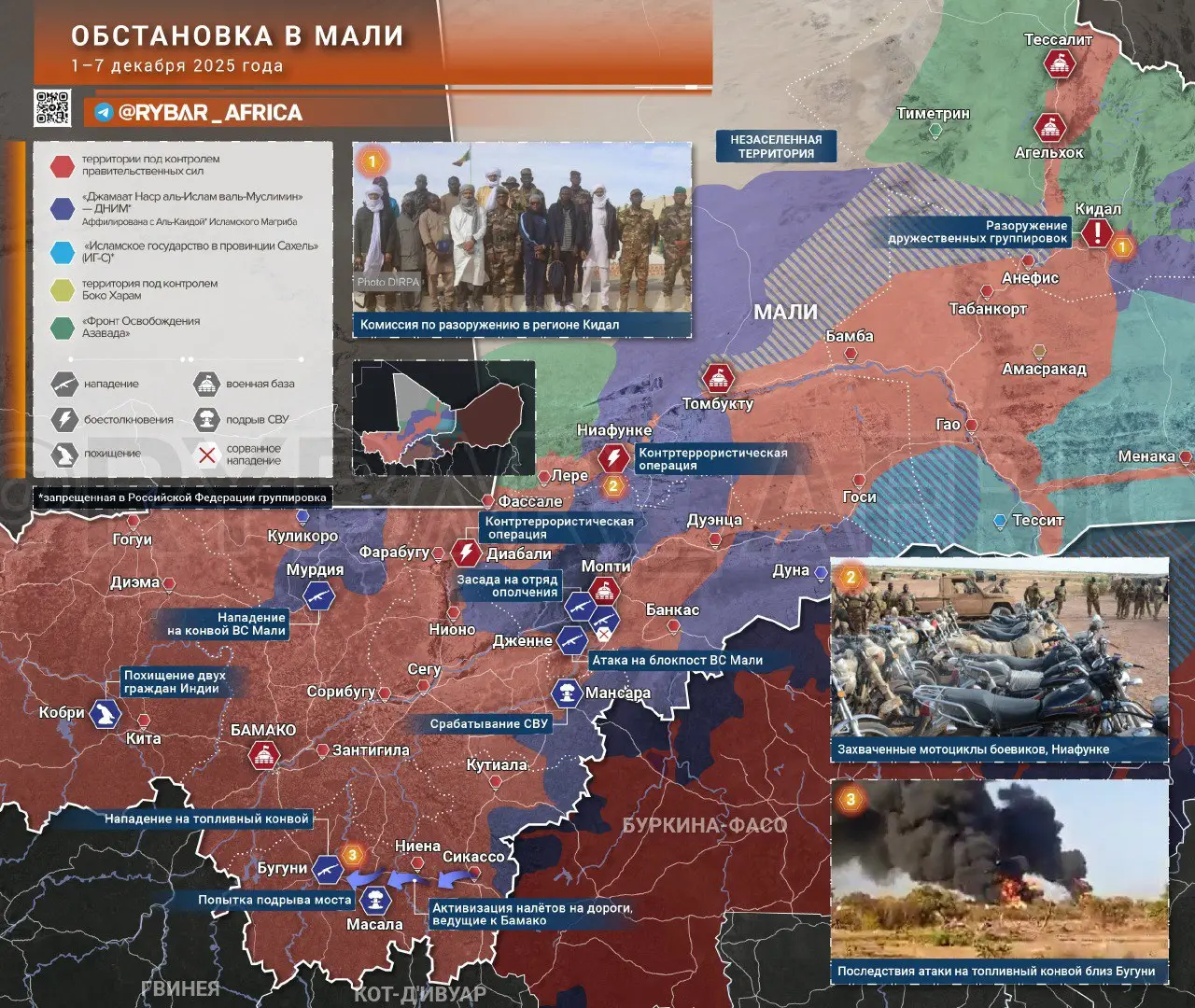 Темп наверстали