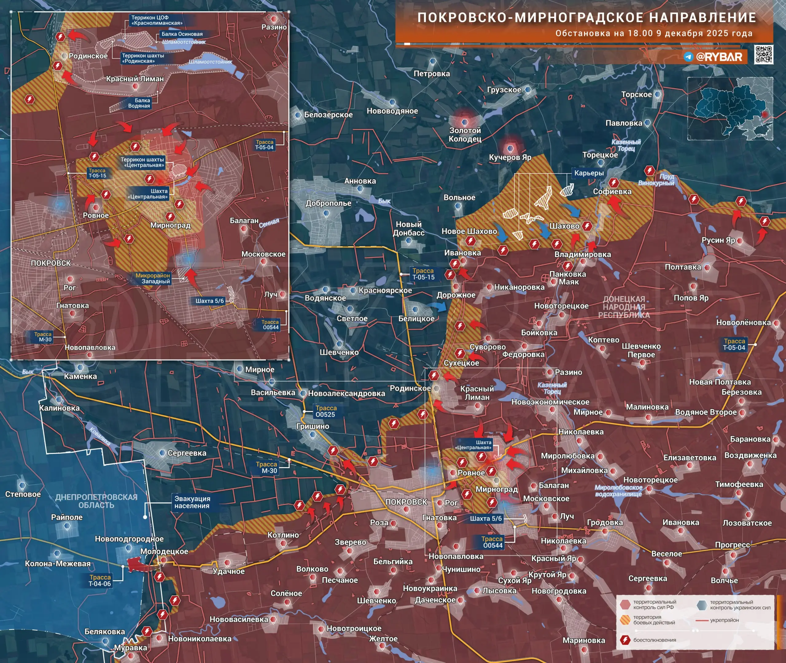 «Котел»  сжимается