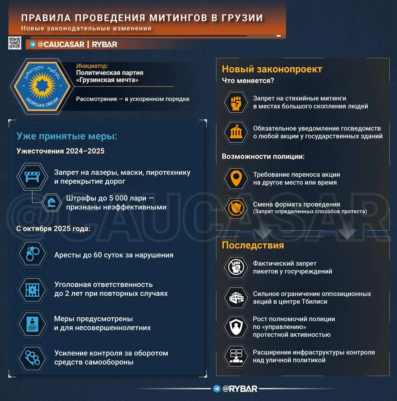 Митингов больше не будет