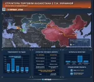 Болезненные отношения