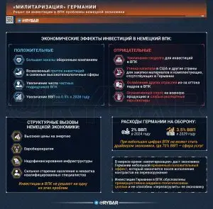 Это вам не 30-е