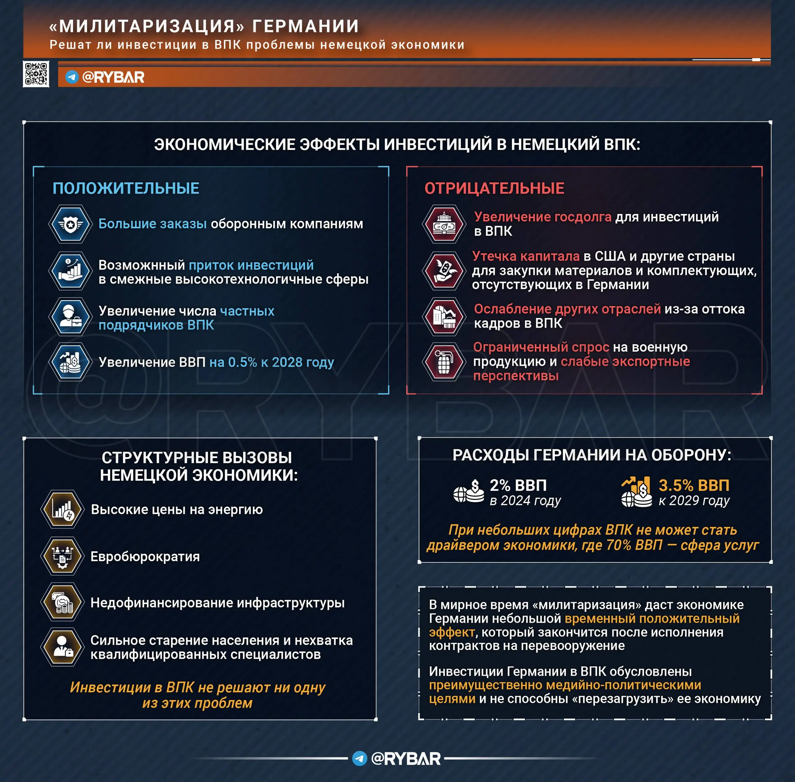 Это вам не 30-е