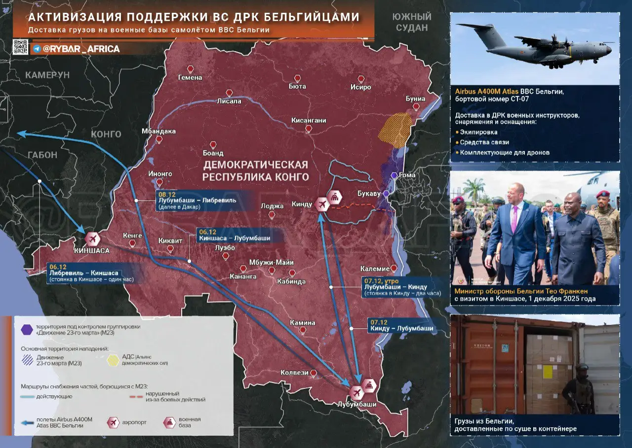 Новогодние подарки