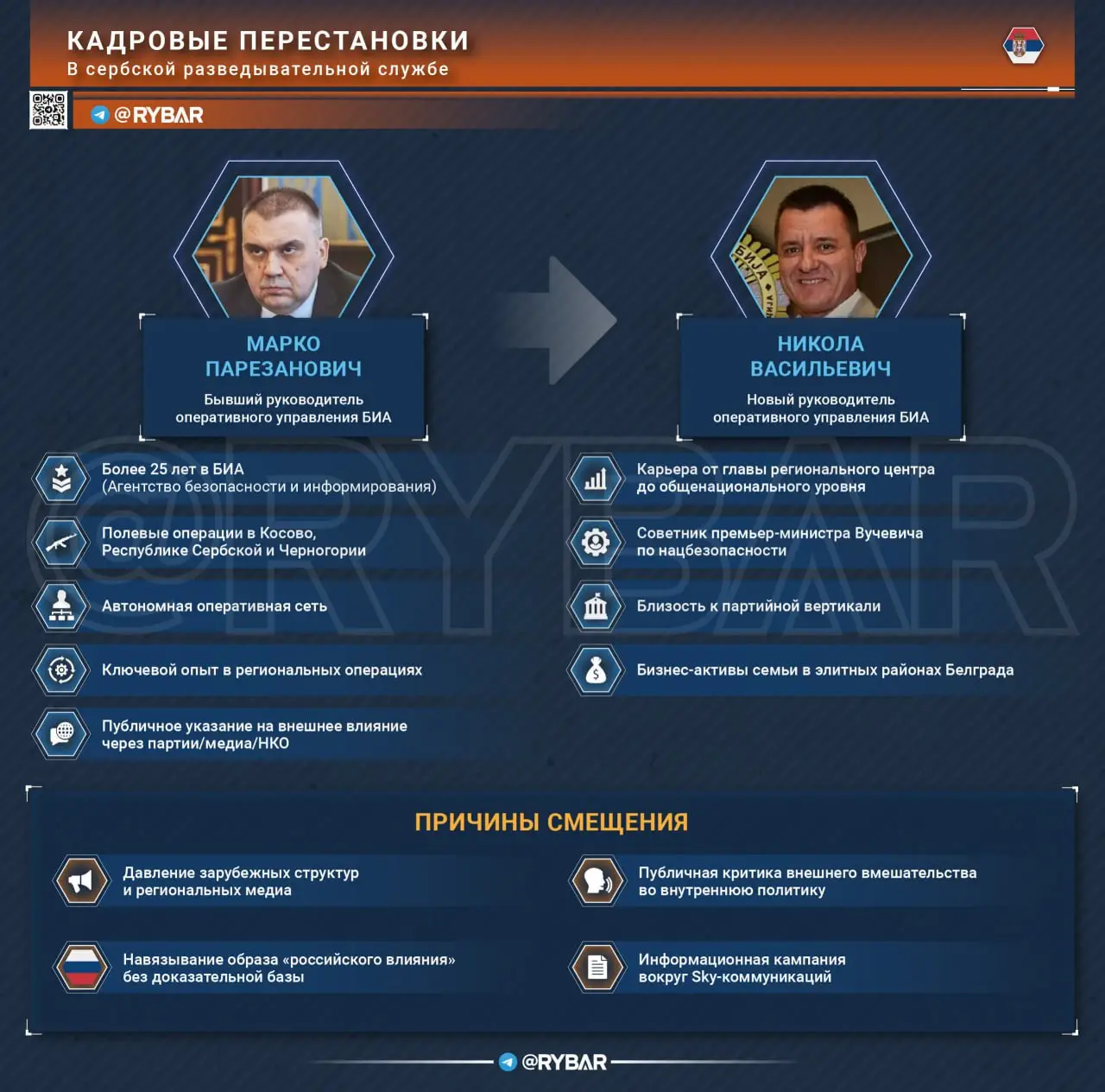 Оперативный вакуум