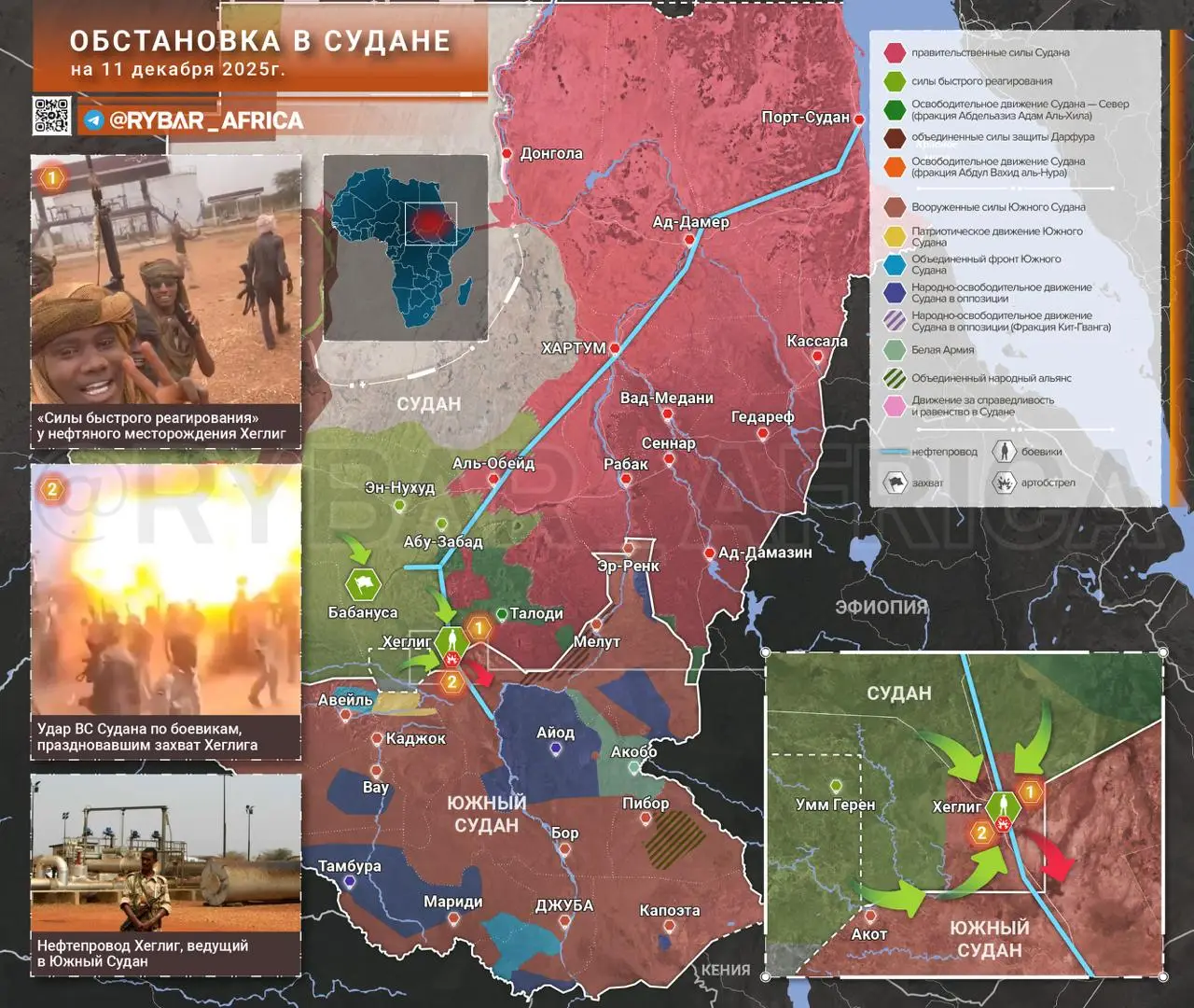 Ресурсы под контролем