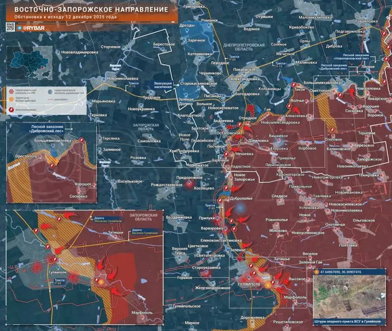 Битва за Гуляйполе