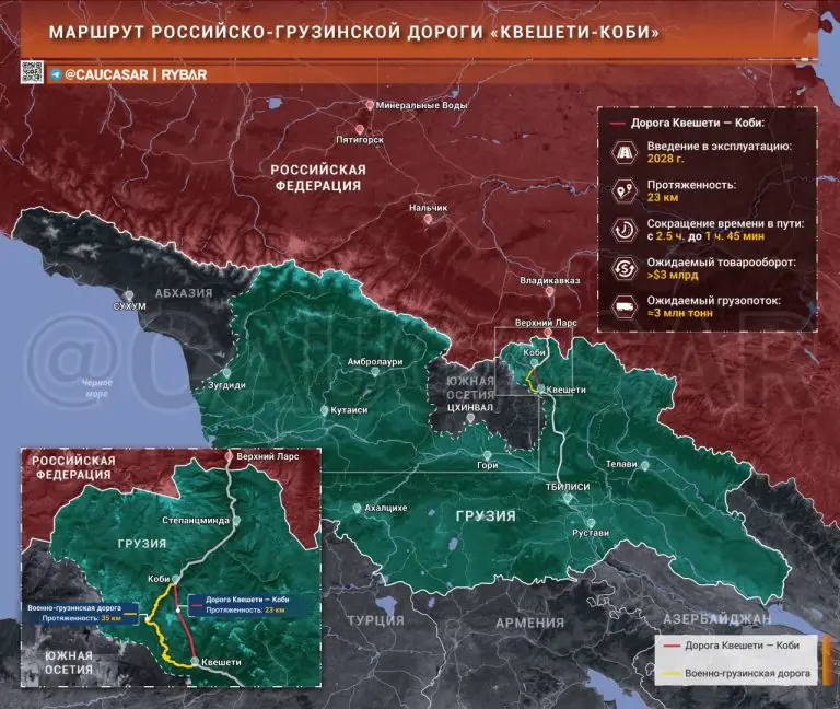 Политика — политикой