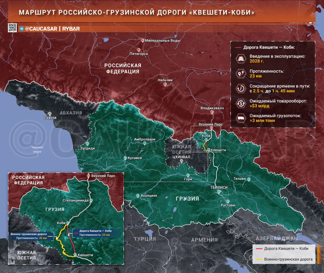 Политика — политикой