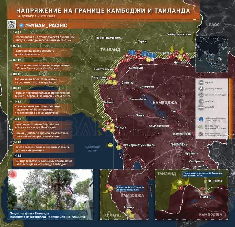 Пока не добились целей