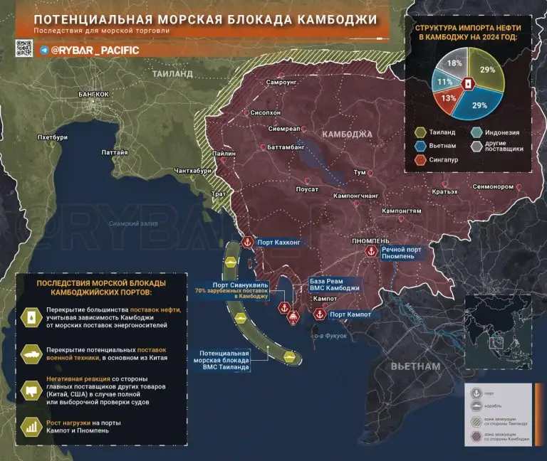 Нефть будет в дефиците