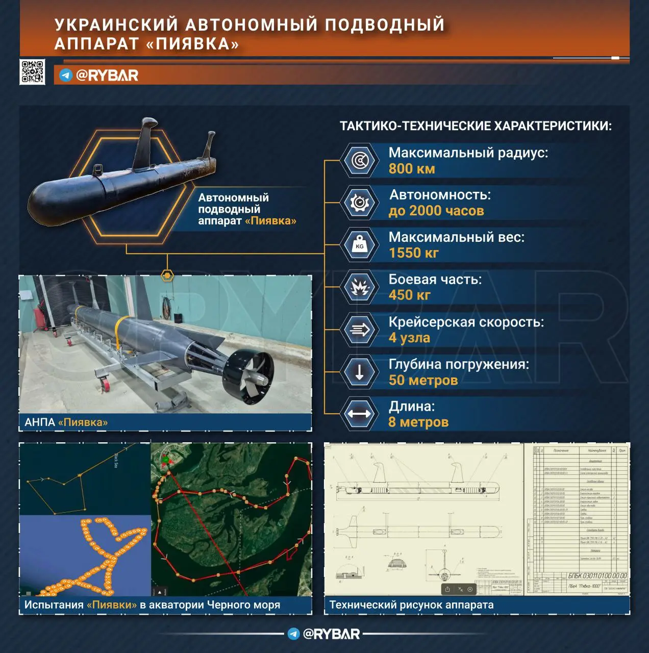 Чем могли атаковать подлодку в Новороссийске?