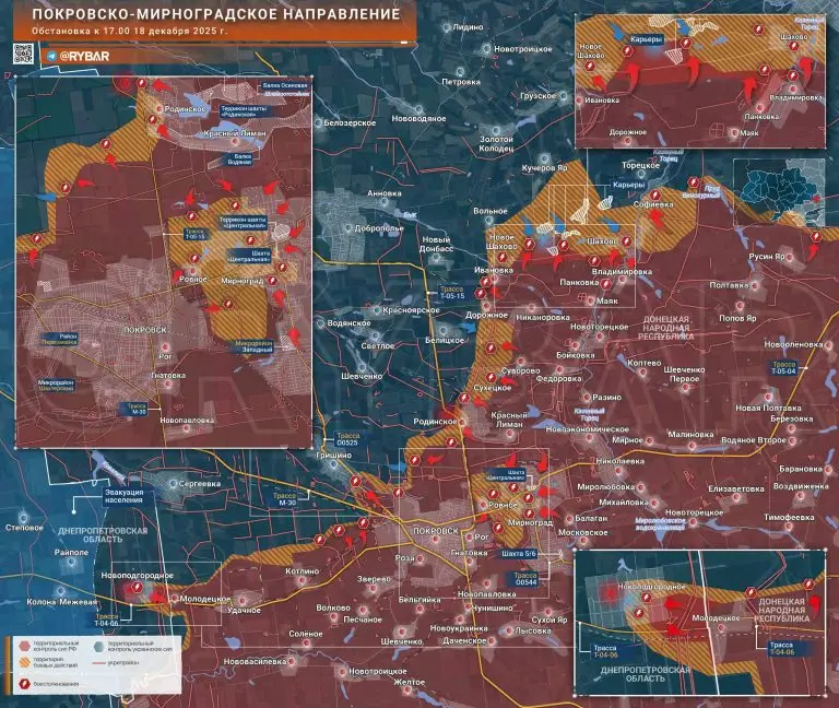 Фланги в движении