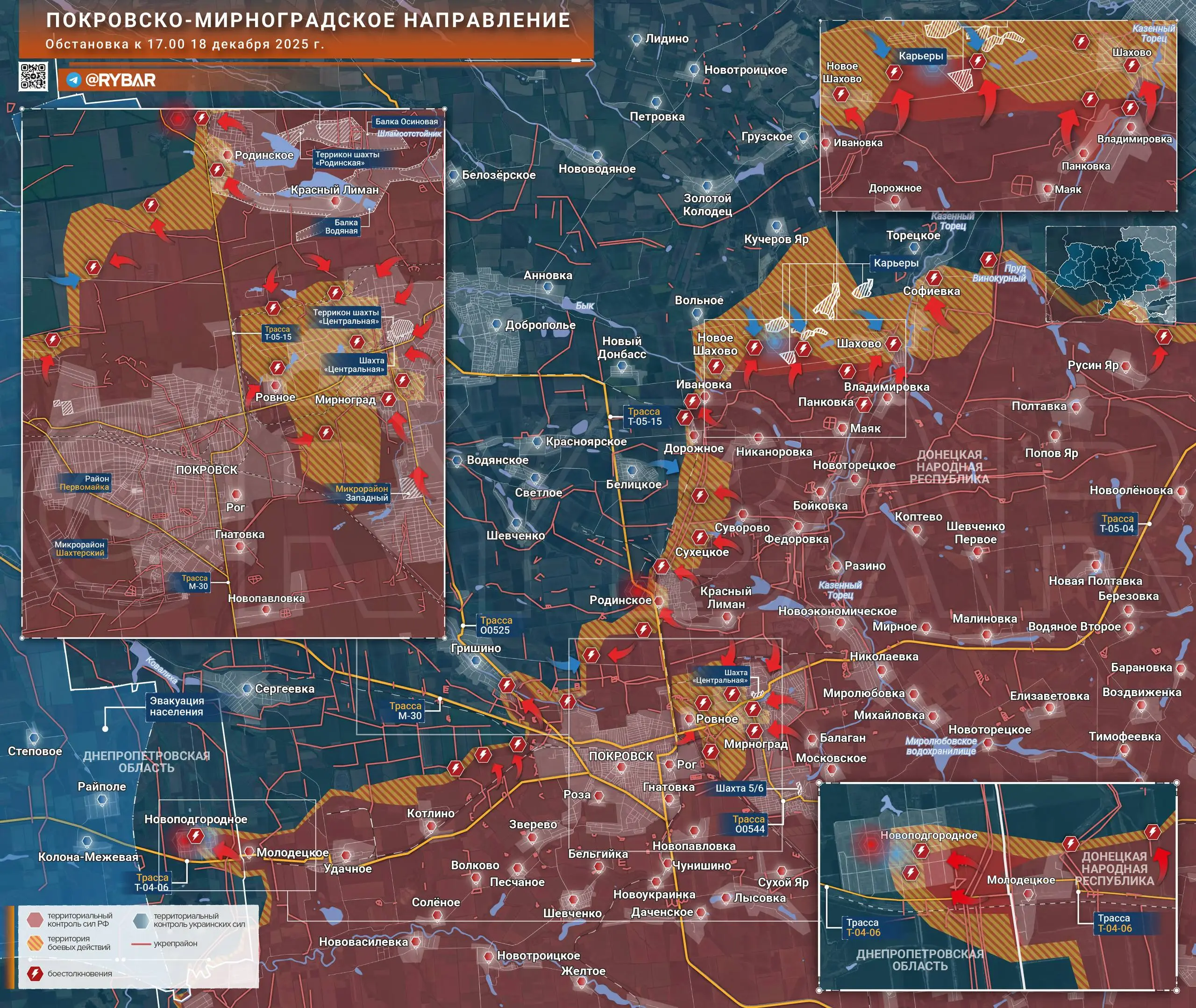 Фланги в движении