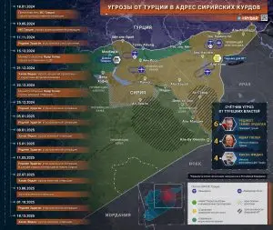 Воздуханство как стратегия