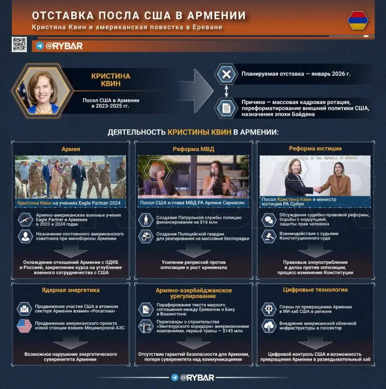 Гудбай, Ереван