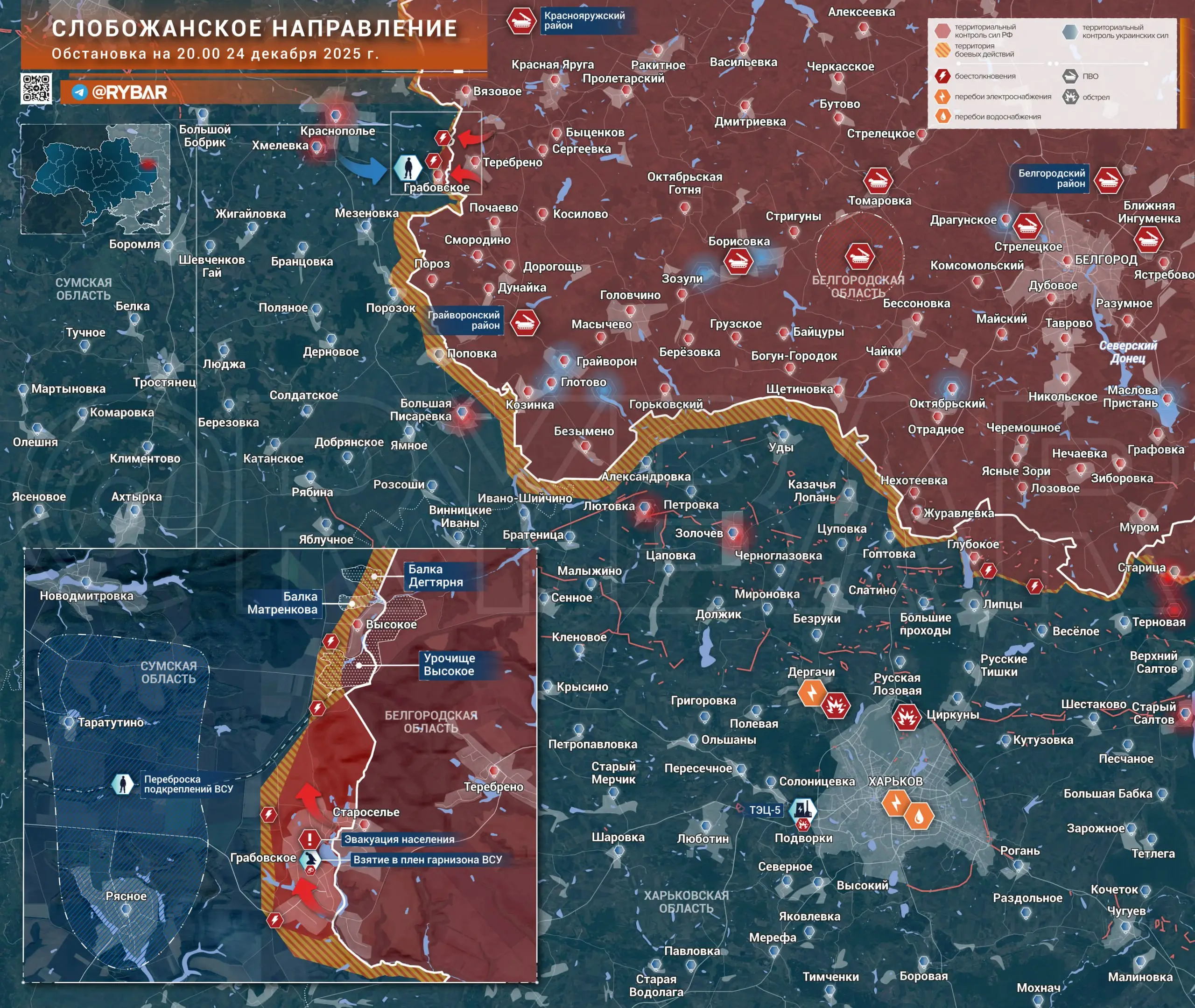 Слобожанский рубеж