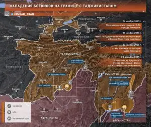 Перманентная нестабильность