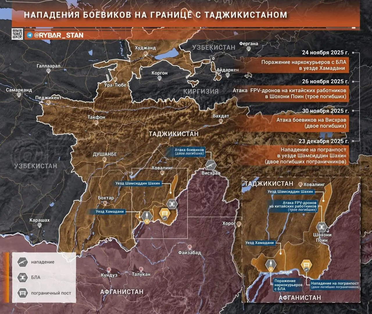 Перманентная нестабильность