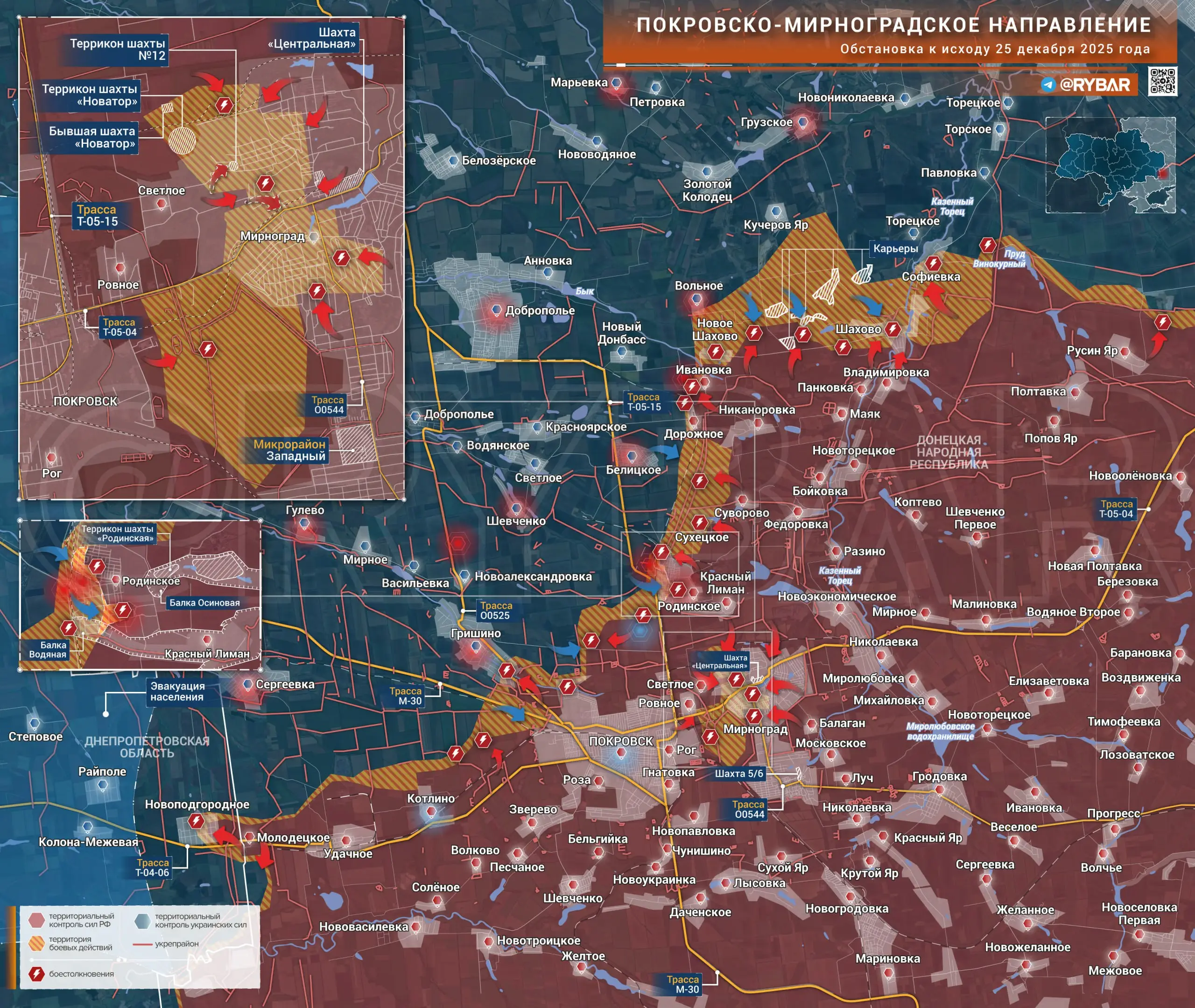 Встречные столкновения