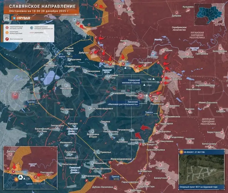 Бои за высоты