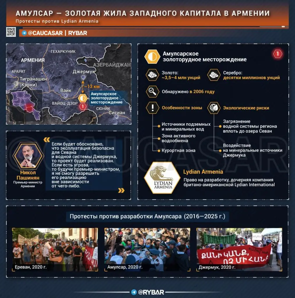 Золотая лихорадка в Армении