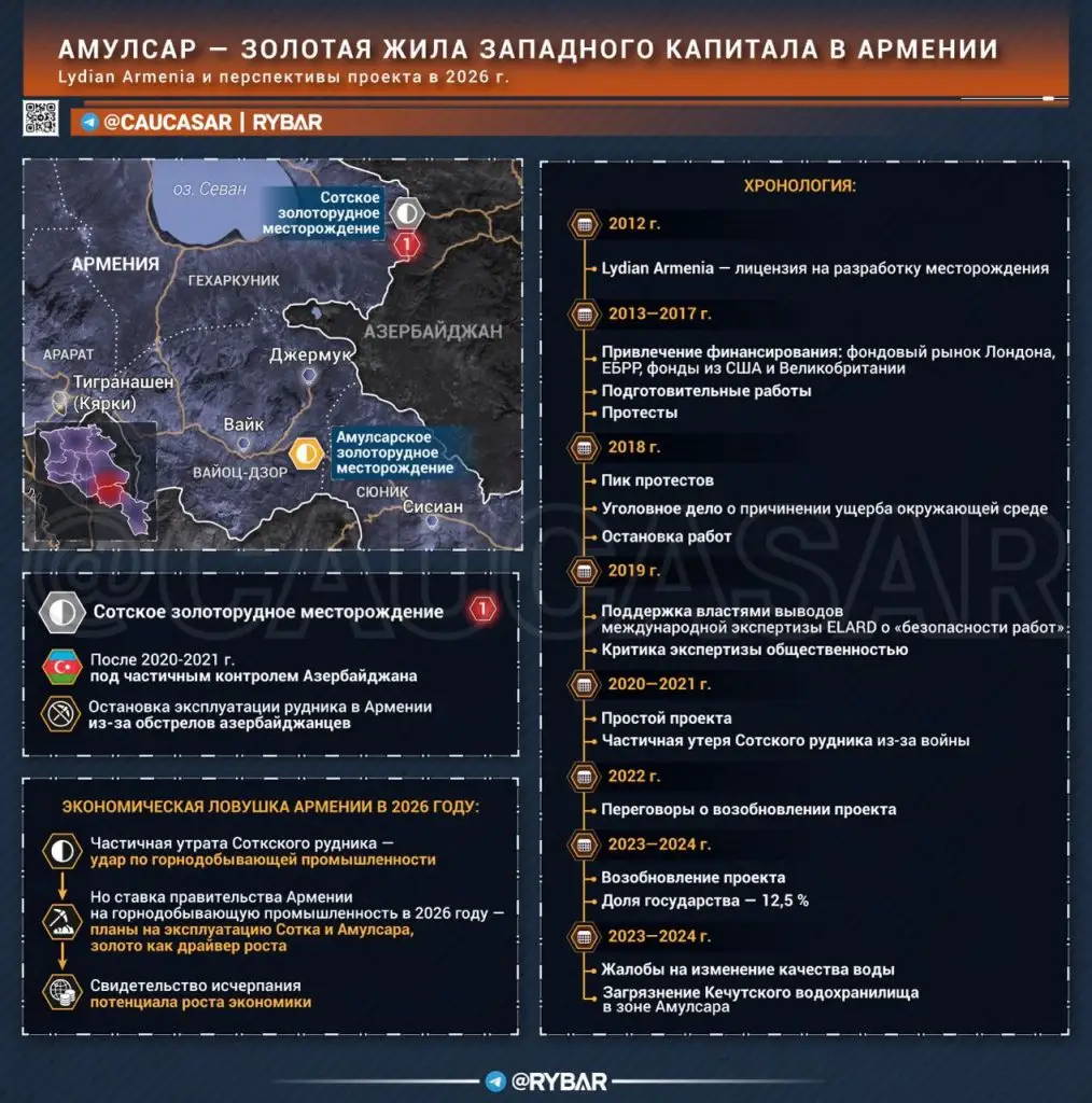 Золотая лихорадка в Армении