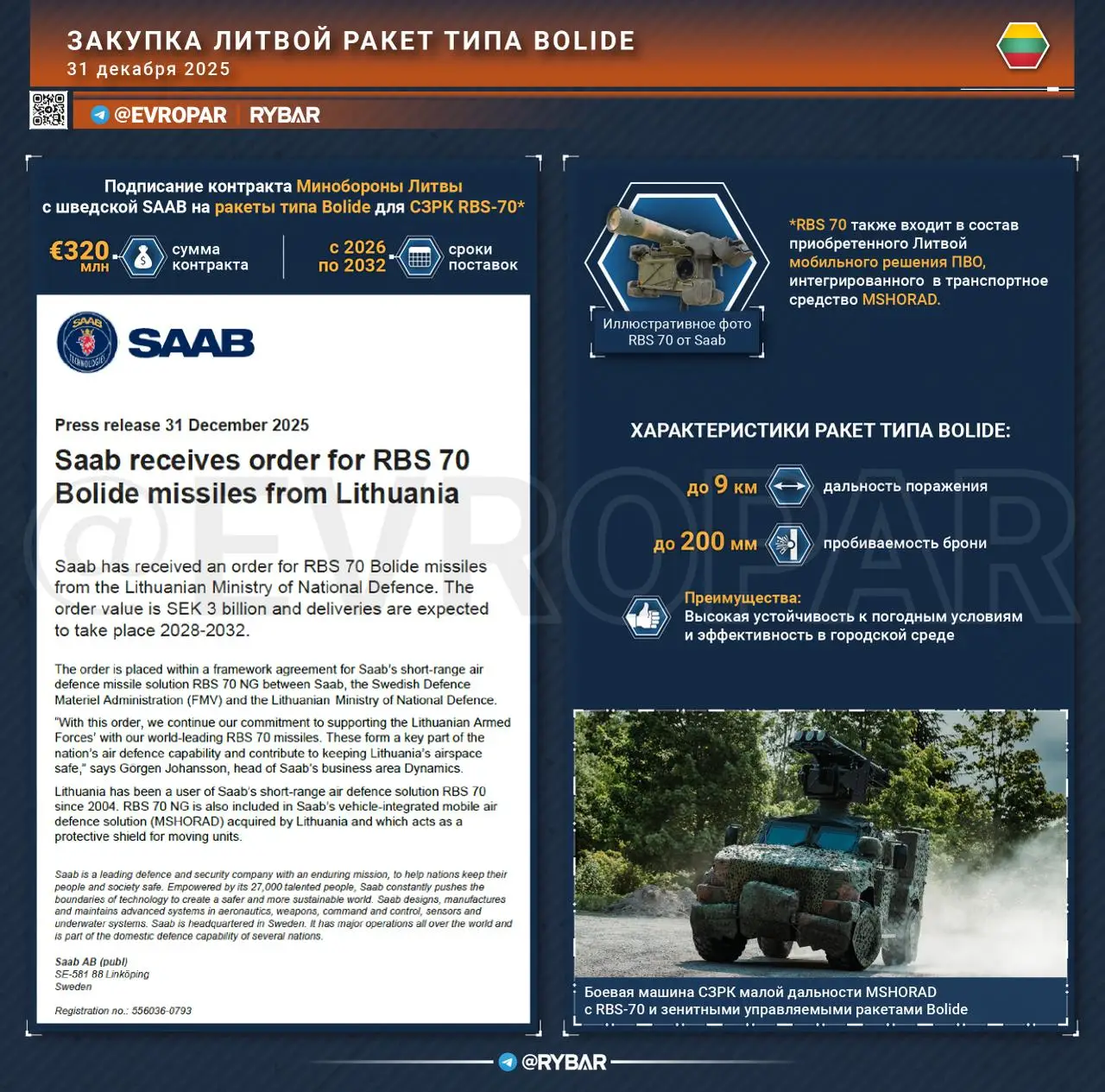 Оборона как дань