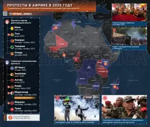 Протестная Африка