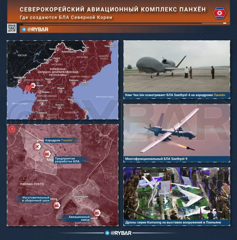 Где создаются дроны