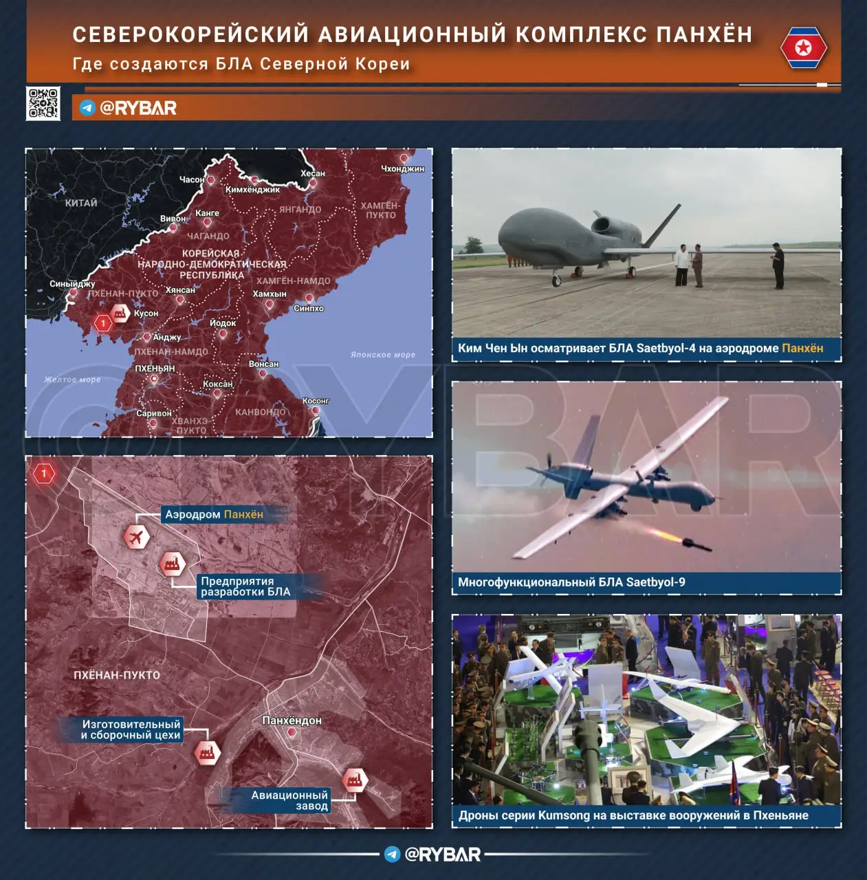 Где создаются дроны