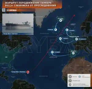 Побег с Карибов