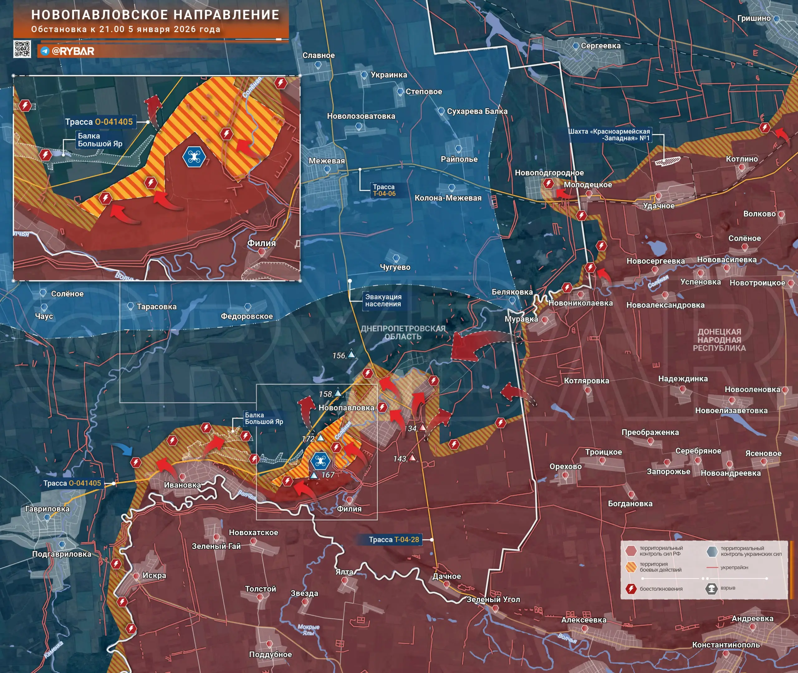 Удары во фланг