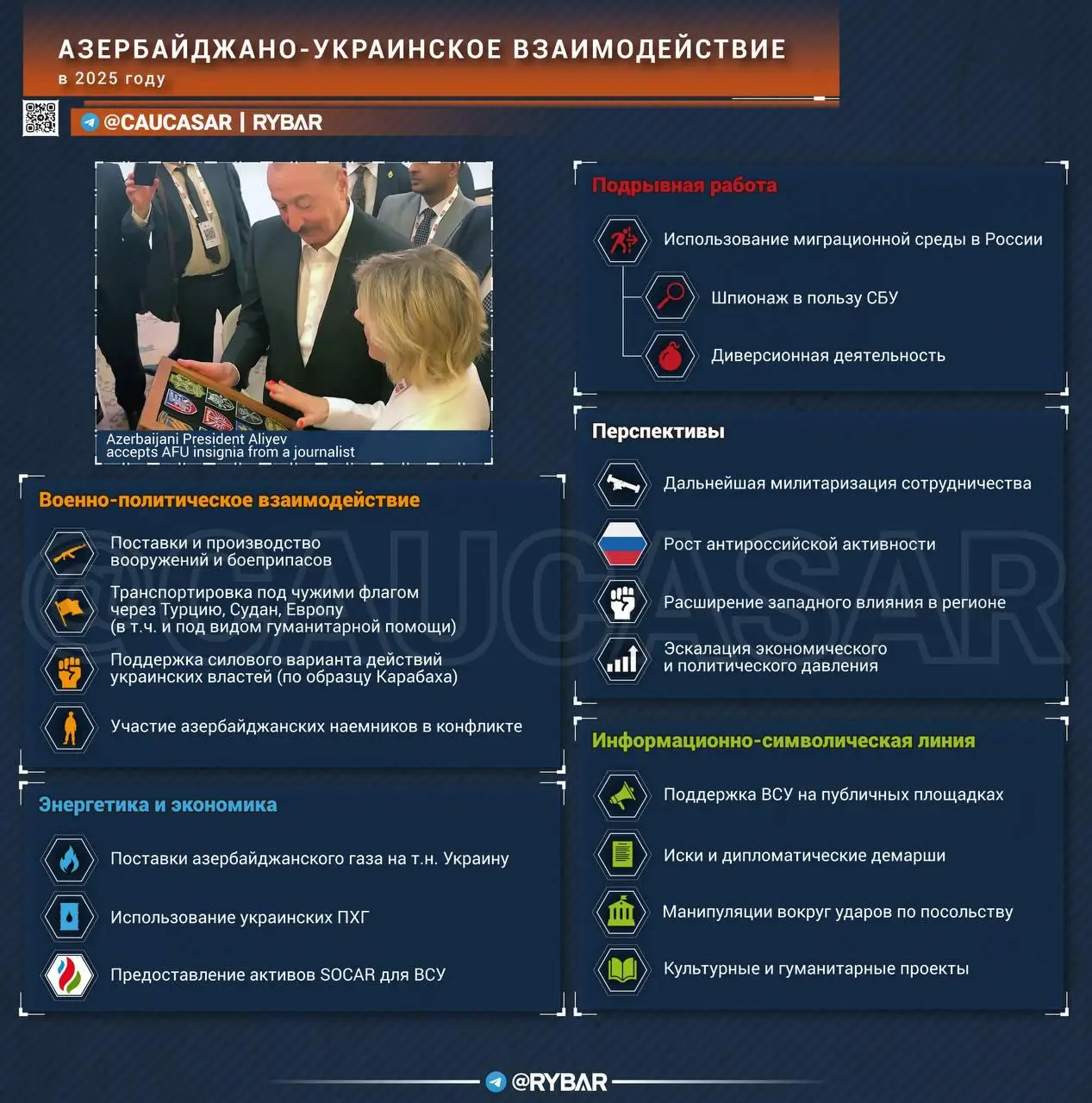 Взаимодействие без иллюзий