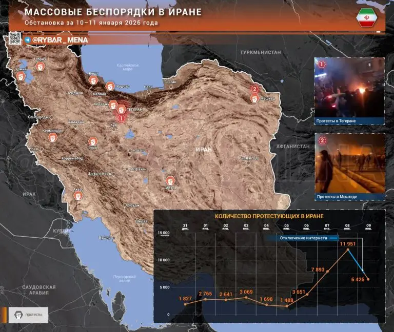 Как дела в Иране?