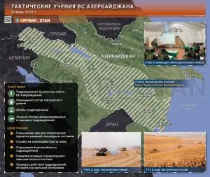 Военная рутина Баку