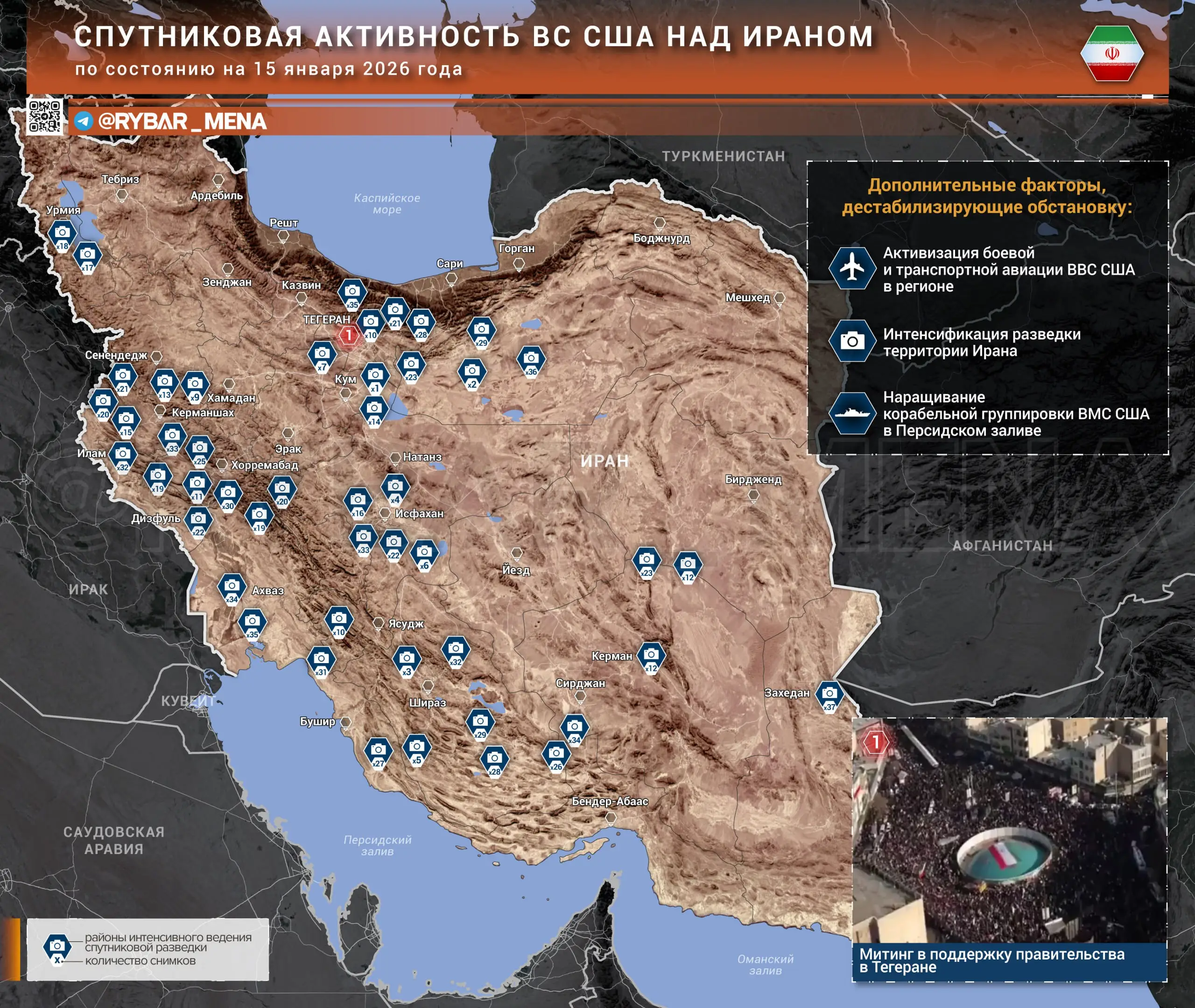 Мы просто так смотрим