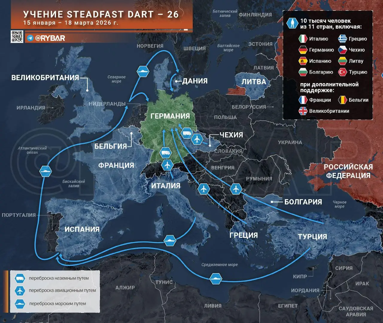 Логистика – ключ к успеху