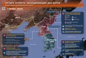 Смелые предложения