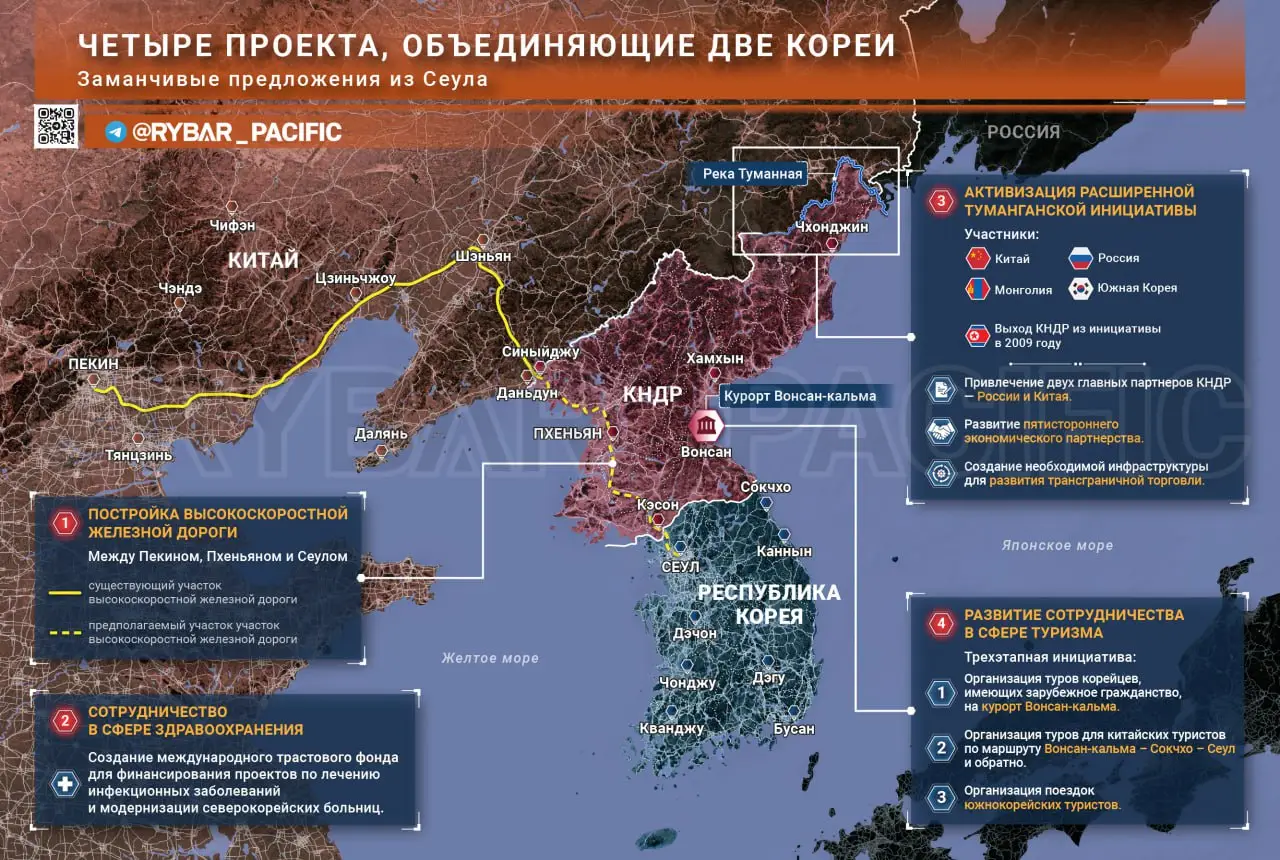 Смелые предложения