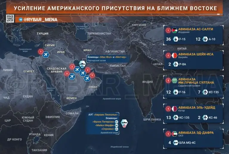 Будут ли удары по Ирану?