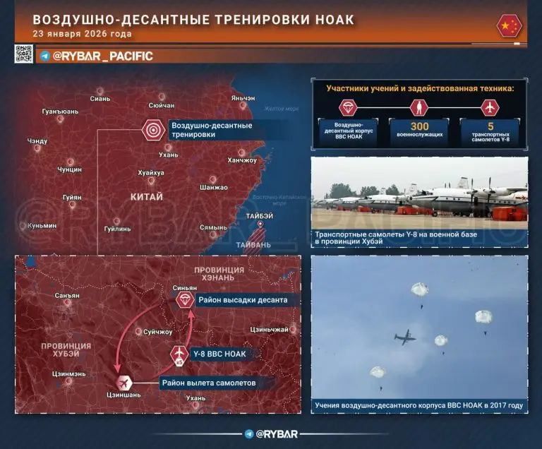 Обезглавим Тайвань