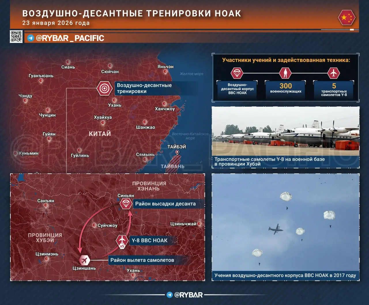 Обезглавим Тайвань