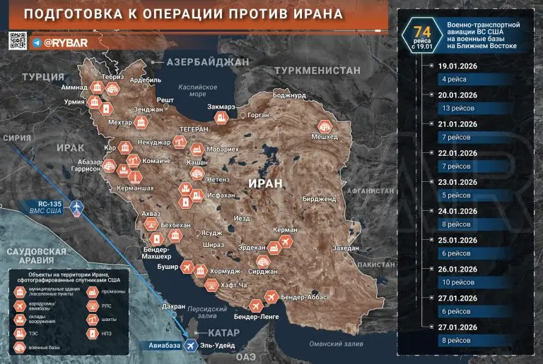 Максимум давления на Иран