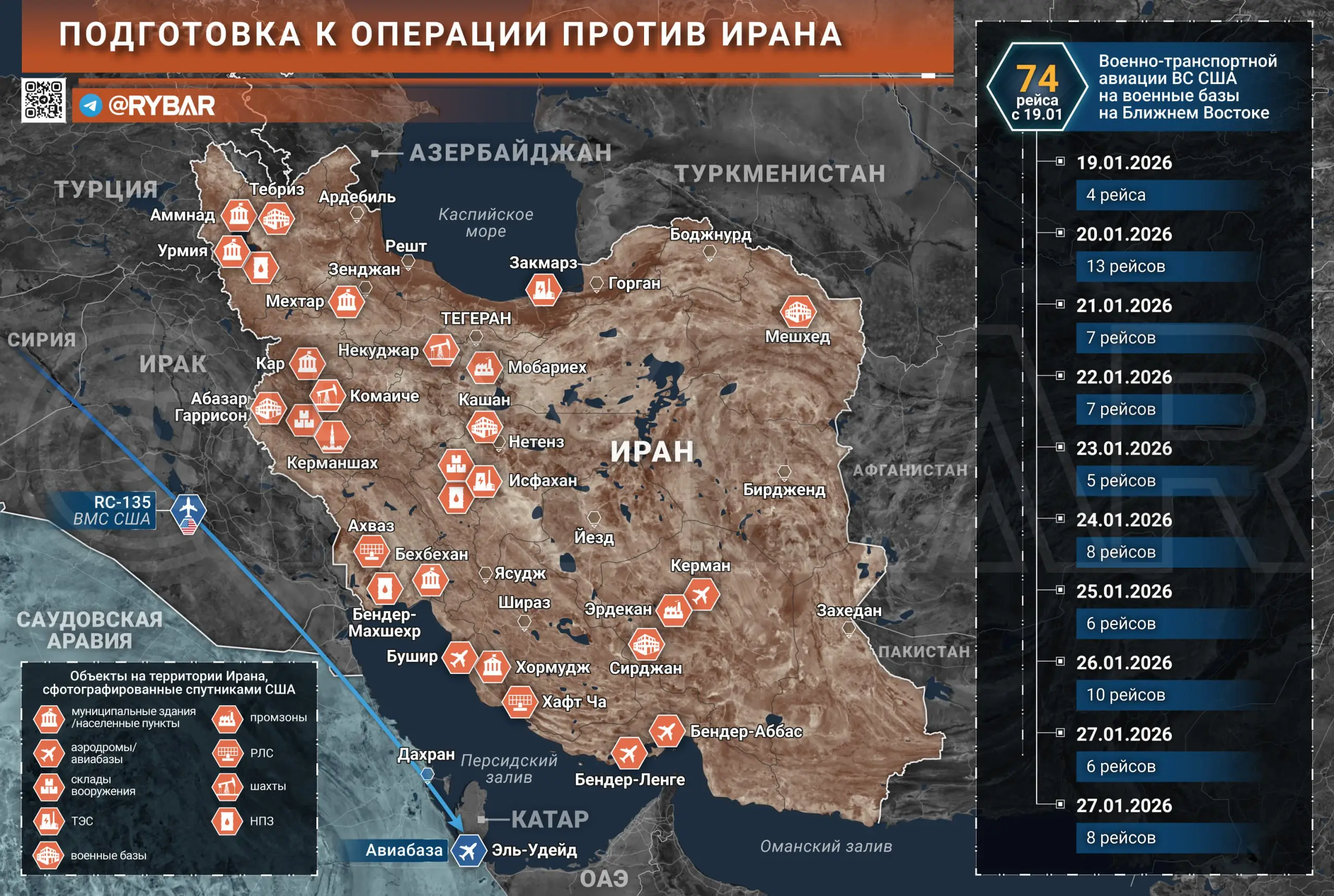 Максимум давления на Иран