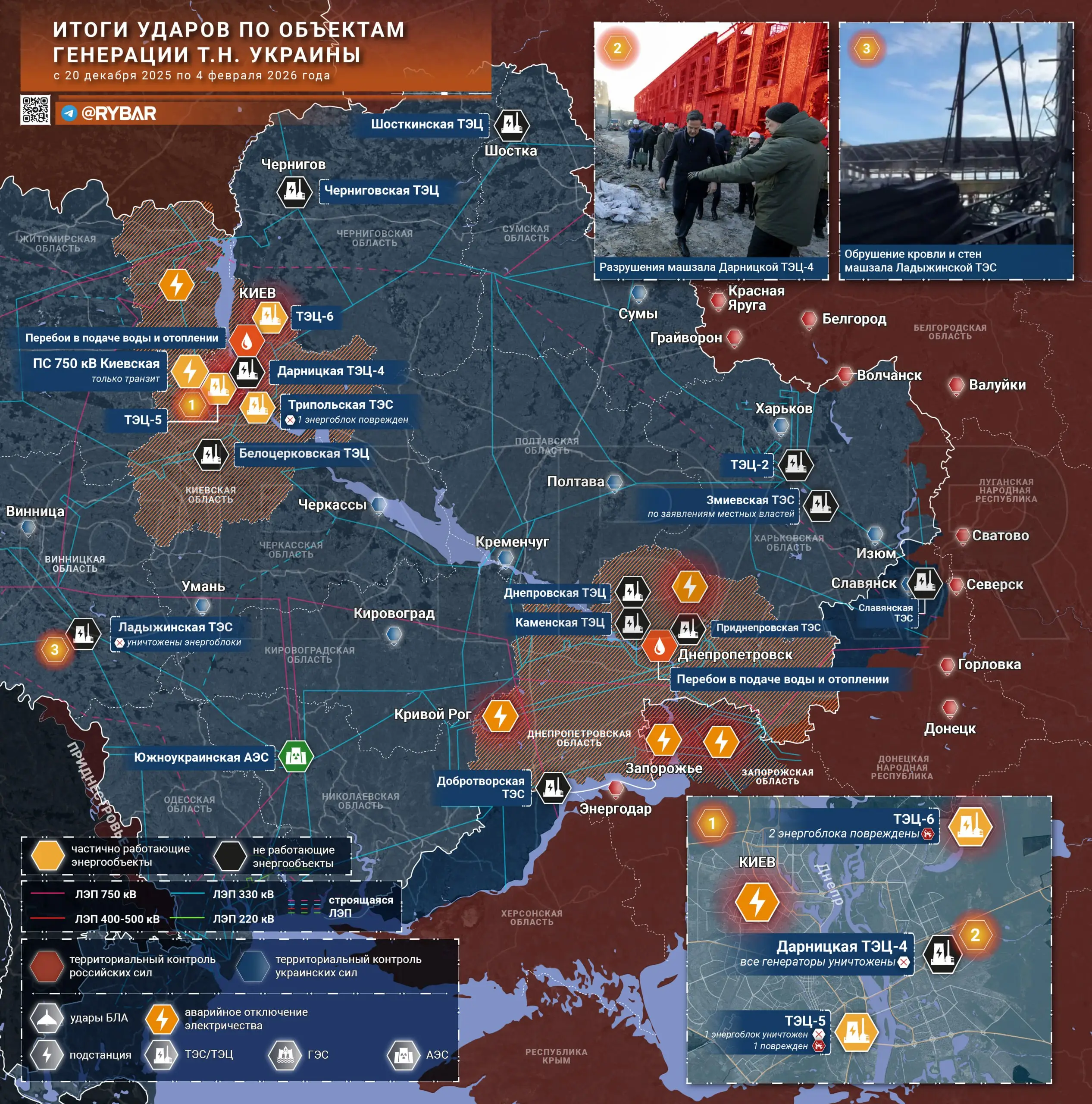 Пока еще не катастрофа